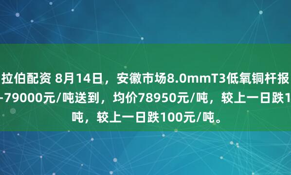 拉伯配资 8月14日，安徽市场8.0mmT3低氧铜杆报价78900-79000元/吨送到，均价78950元/吨，较上一日跌100元/吨。