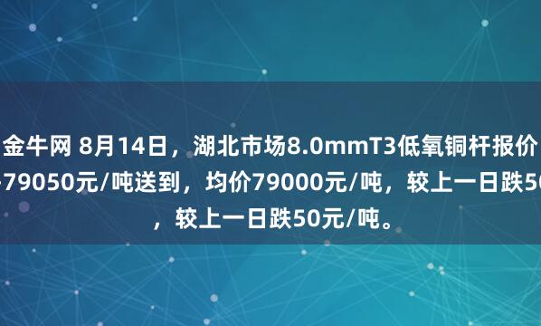 金牛网 8月14日，湖北市场8.0mmT3低氧铜杆报价78950-79050元/吨送到，均价79000元/吨，较上一日跌50元/吨。