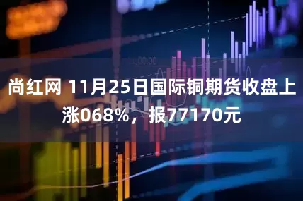 尚红网 11月25日国际铜期货收盘上涨068%，报77170元
